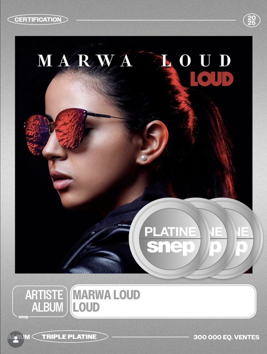 Certification SNEP Triple Platine — Loud, Marwa Loud (prod. Malik Chelal)